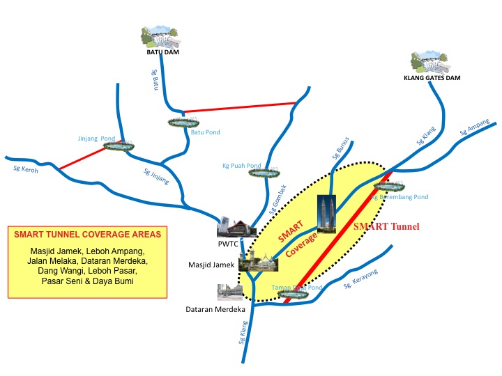 Smart tunnel malaysia